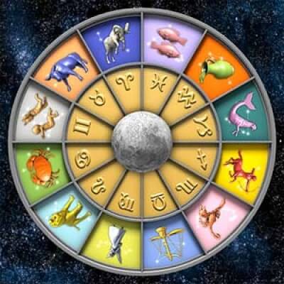 Ruota dei segni zodiacali